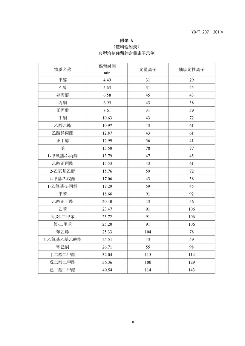 YCT_207-2014_烟用纸张中溶剂残留的测定顶空-气相色谱质谱联用法