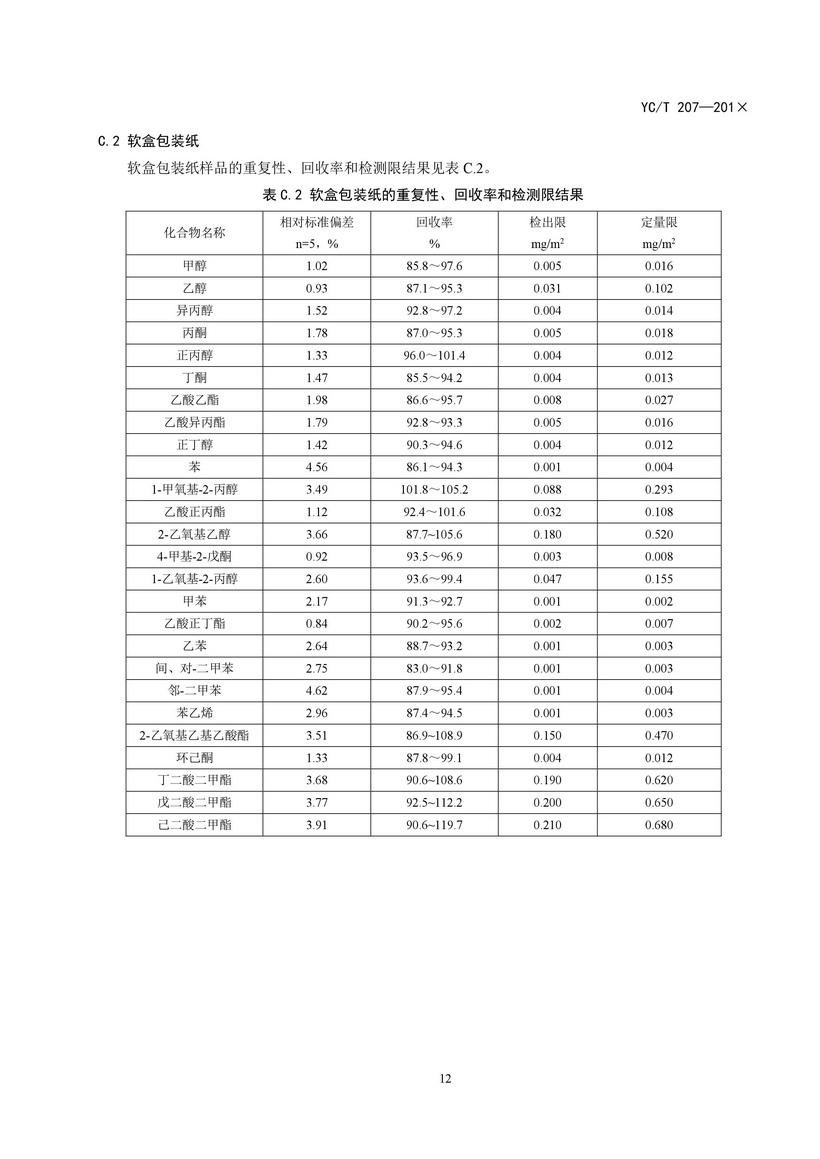 YCT_207-2014_烟用纸张中溶剂残留的测定顶空-气相色谱质谱联用法